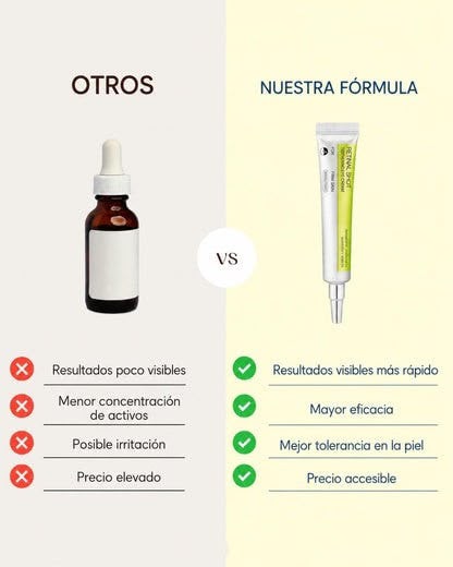 Retinal Shot Skin Booster